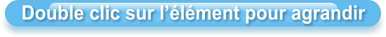 Double clic sur l’élément pour agrandir