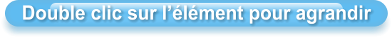 Double clic sur l’élément pour agrandir