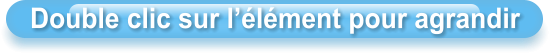Double clic sur l’élément pour agrandir