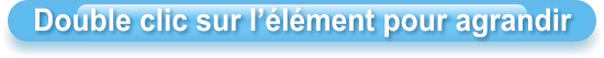 Double clic sur l’élément pour agrandir